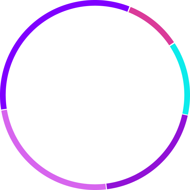 Token Distribution
